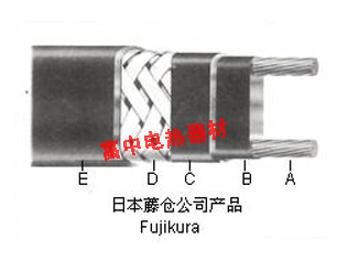 自控溫中溫伴熱帶