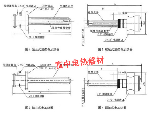 法蘭式溫控電加熱器