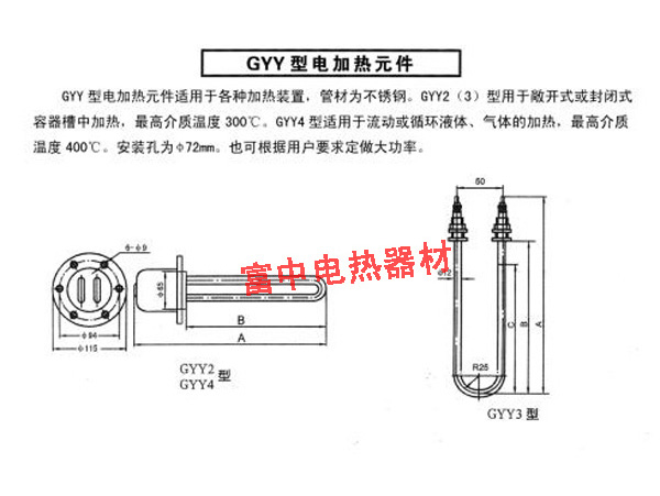 GYY型電加熱元件